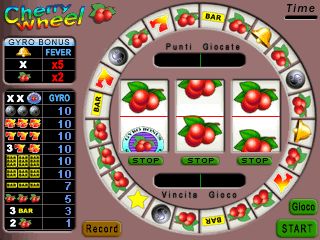 Cherry Wheel