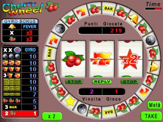 Cherry Wheel