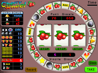 Cherry Wheel