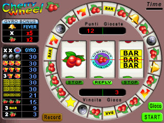 Cherry Wheel