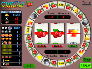 Cherry Wheel