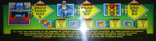 Aristocrat MkV games