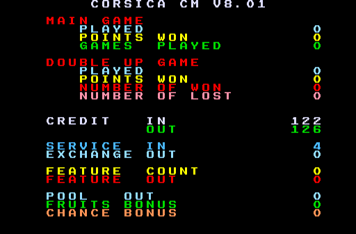 Tetris + Cherry Master.