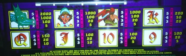 Aristocrat MkV games