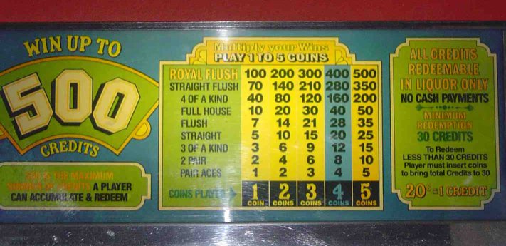 Jubilee Double-Up Poker paytable