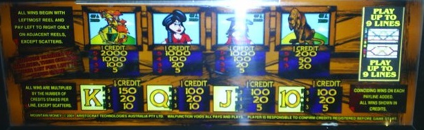 Aristocrat MkV games