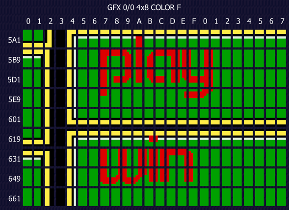 Royal Card (encrypted, Dino 4 hardware) decrypted tiles