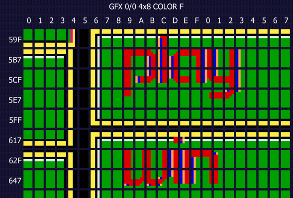 Royal Card (encrypted, Dino 4 hardware) tiles