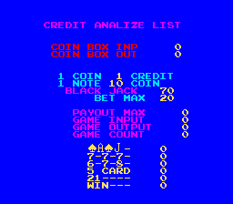 Royal Card (Nichibutsu blitter hardware)