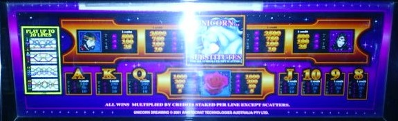 Aristocrat MkV redumps